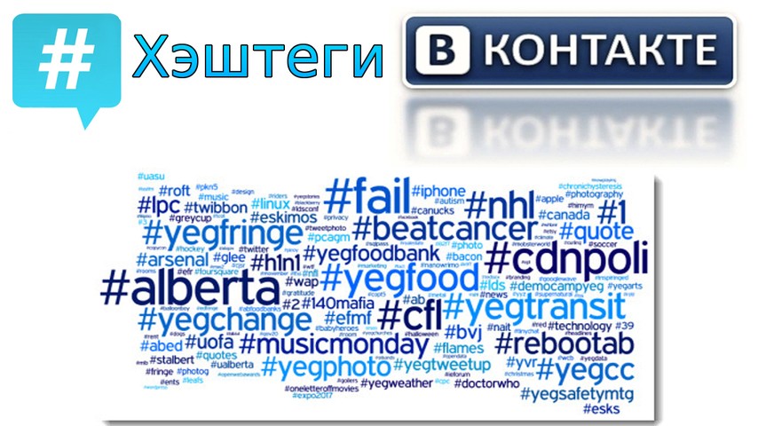 Как сделать хэштег Вконтакте?